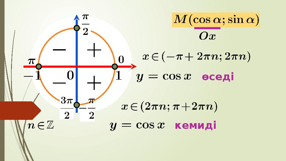 өседі кемиді