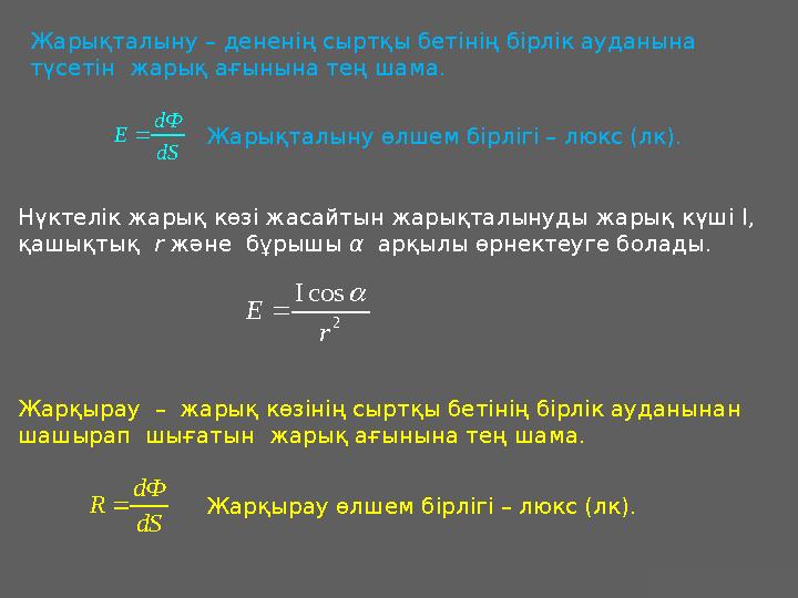 J.M. Gabrielse Жарықталыну – дененің сыртқы бетінің бірлік ауданына түсетін жарық ағынына тең шама. dФ E dS  Жарықталыну өлше