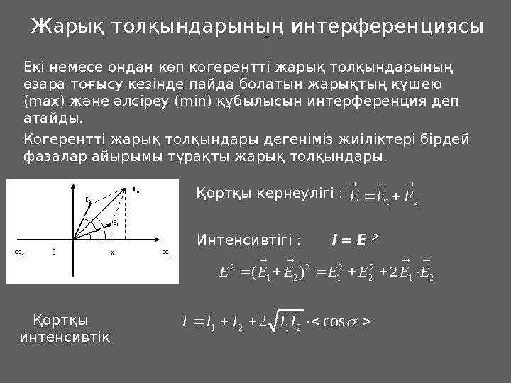 J.M. Gabrielse Жарық толқындарының интерференциясы Екі немесе ондан көп когерентті жарық толқындарының өзара тоғысу кезінде па