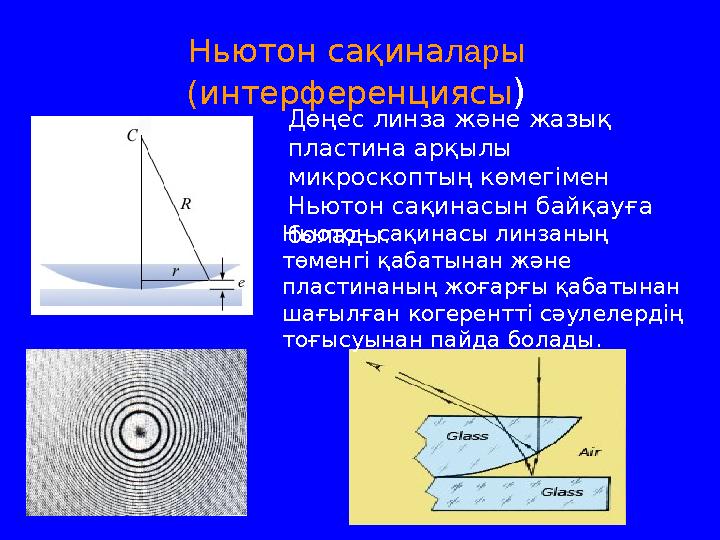 Ньютон сақиналары (интерференциясы) Ньютон сақинасы линзаның төменгі қабатынан және пластинаның жоғарғы қабатынан шағылған к