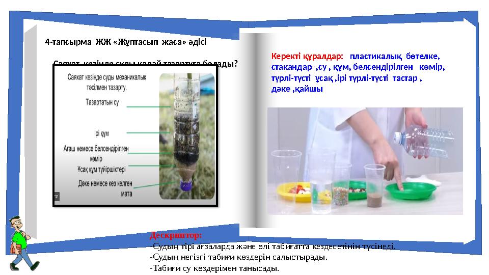 4-тапсырма ЖЖ «Жұптасып жаса» әдісі Саяхат кезінде суды қалай тазартуға болады? Керекті құрал