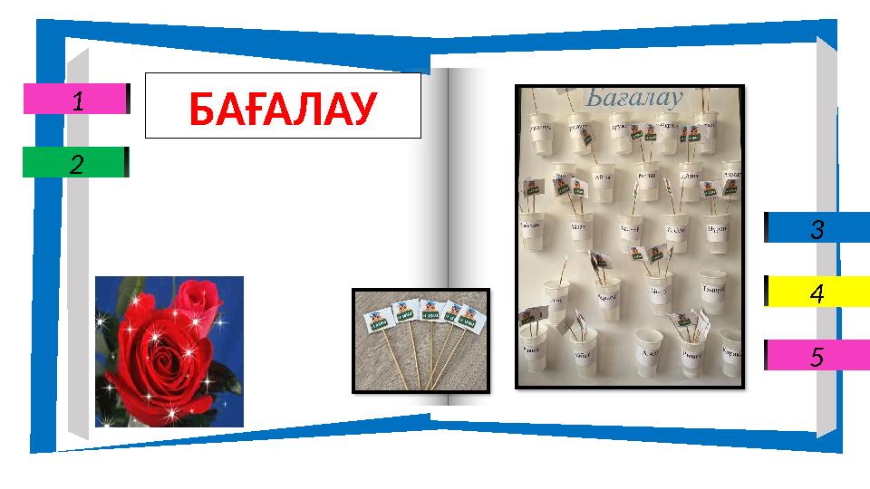 1 3 4 5 2 БАҒАЛАУ