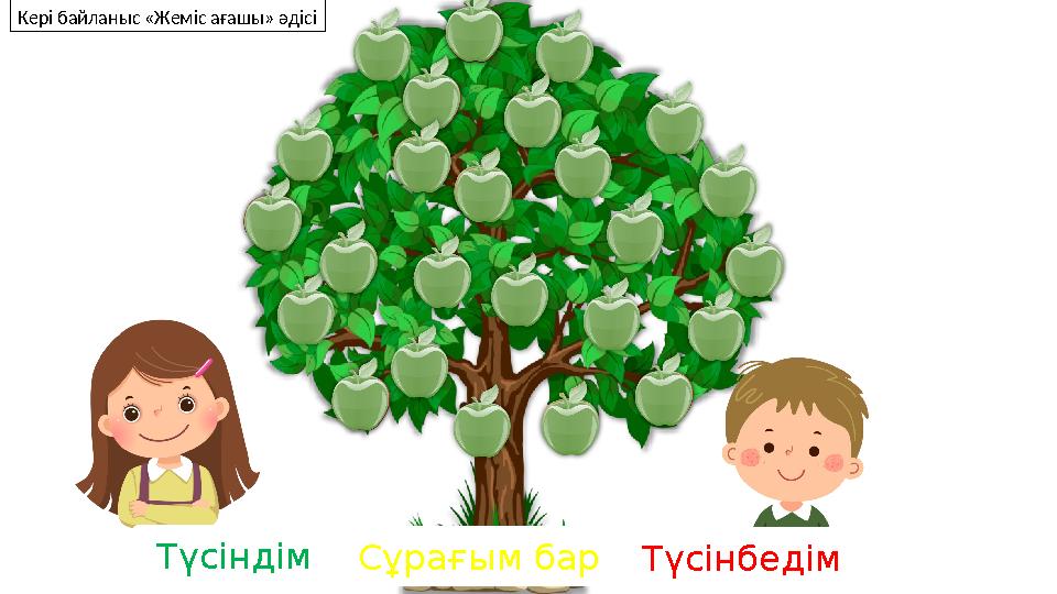 ТүсіндімСұрағым бар ТүсінбедімТүсіндімТүсіндімТүсіндімТүсіндімТүсіндімТүсіндімТүсіндімТүсіндімТүсіндімТүсіндімТүсіндімТүсіндімТү