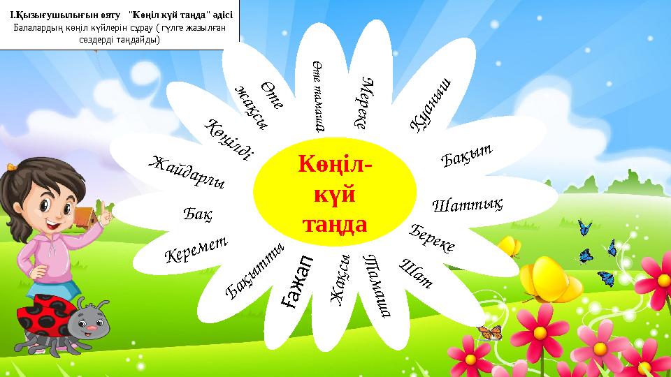 tursynai_baimyrzaeva 87471254645 І.Қызығушылығын ояту "Көңіл күй таңда" әдісі Балалардың көңіл күйлерін сұрау ( гүлге жазылғ