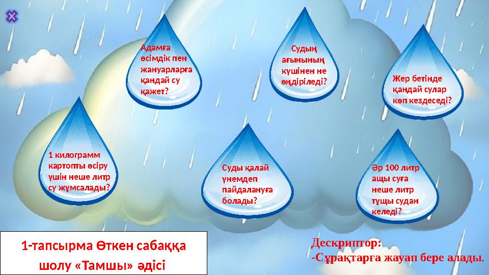 tursynai_baimyrzaeva 87471254645 1 килограмм картопты өсіру үшін неше литр су жұмсалады? Адамға өсімдік пен жануарларға қ