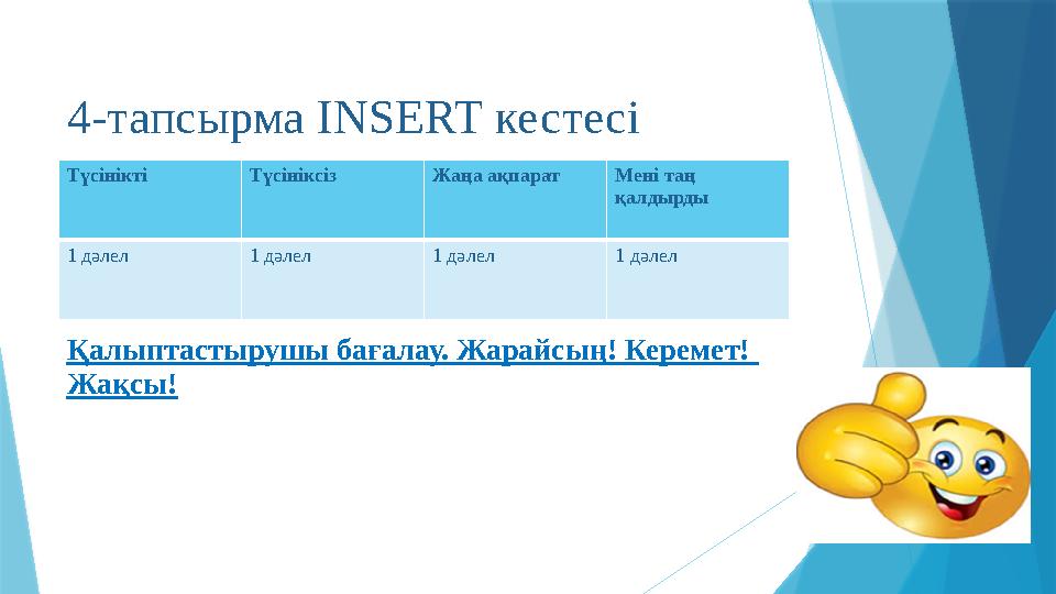 4-тапсырма INSERT кестесі Қалыптастырушы бағалау. Жарайсың! Керемет! Жақсы! Түсінікті Түсініксіз Жаңа ақпарат Мені таң қалдырд