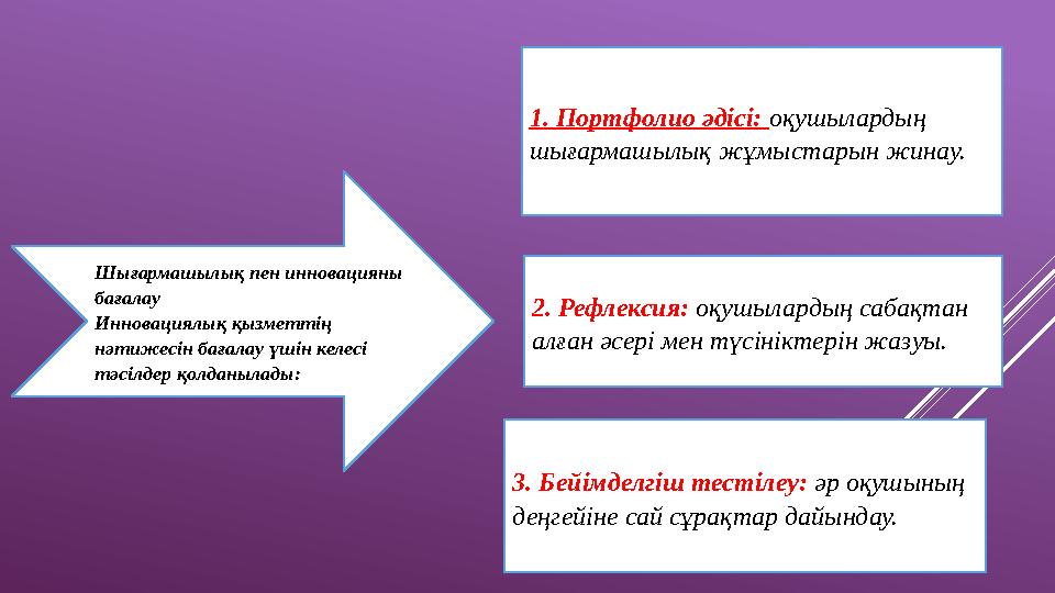 Шығармашылық пен инновацияны бағалау Инновациялық қызметтің нәтижесін бағалау үшін келесі тәсілдер қолданылады: 1. Портфолио