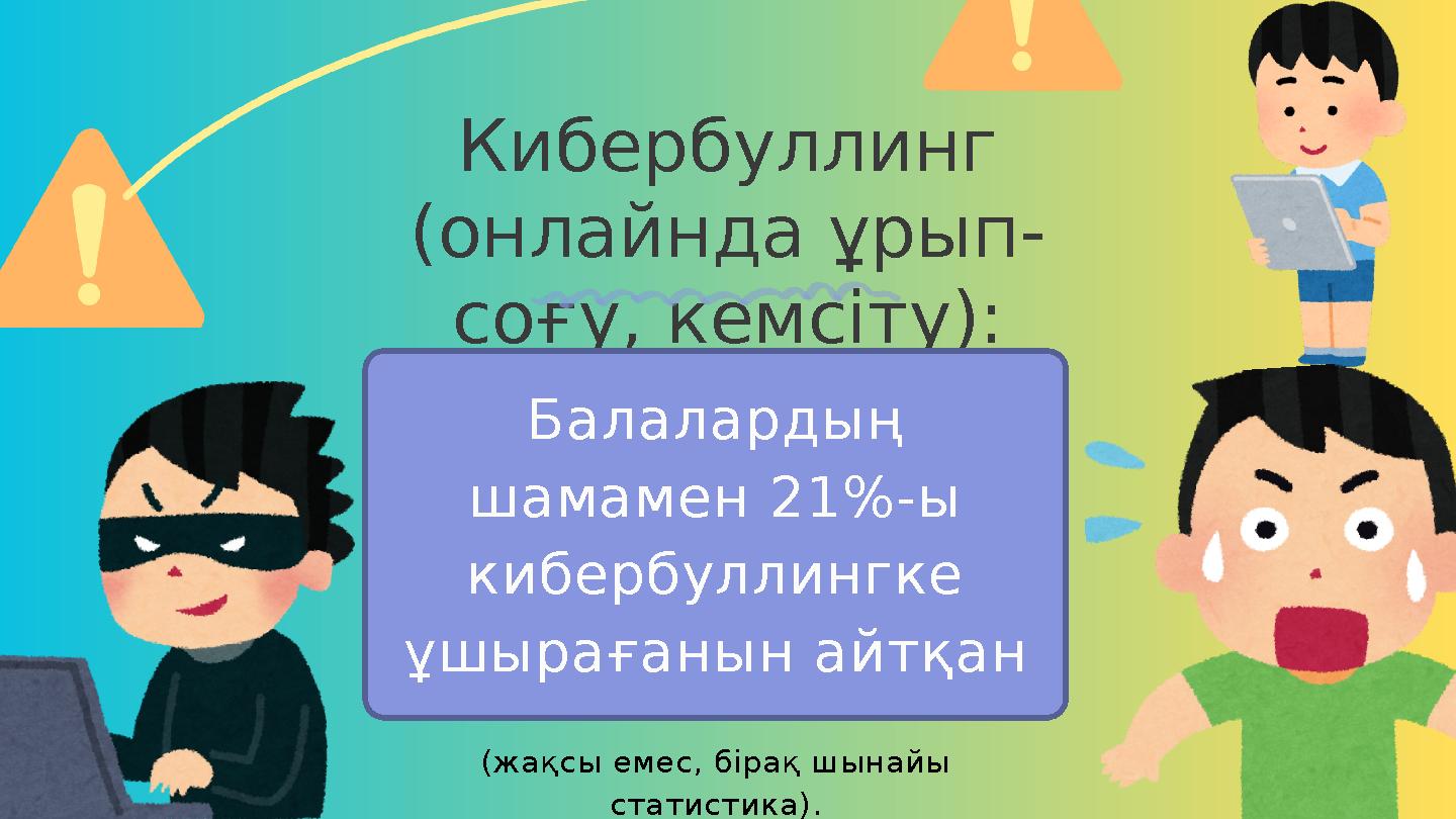 Кибербуллинг (онлайнда ұрып- соғу, кемсіту): Балалардың шамамен 21%-ы кибербуллингке ұшырағанын айтқан (жақсы емес, бірақ шы