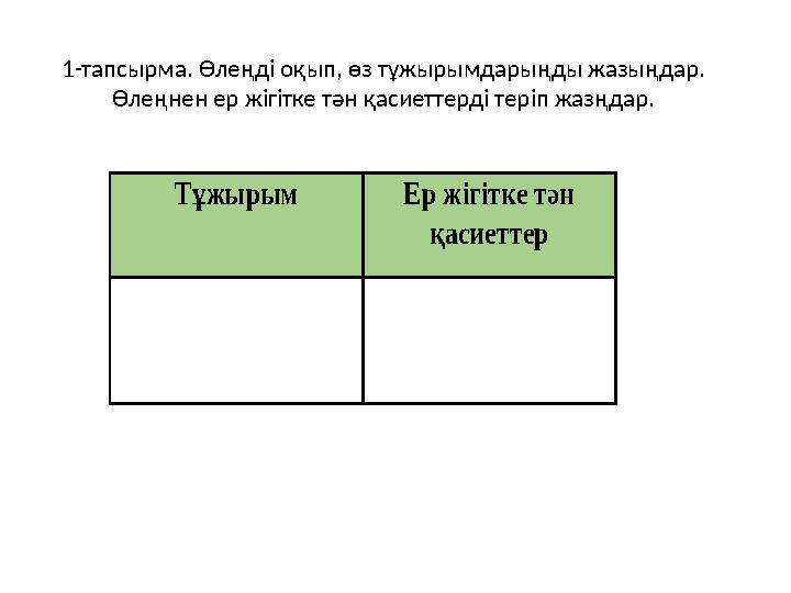 1-тапсырма. Өлеңді оқып, өз тұжырымдарыңды жазыңдар. Өлеңнен ер жігітке тән қасиеттерді теріп жазңдар. Тұжырым Ержігіткетән қас