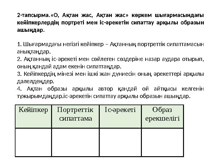 2-тапсырма.«О, Ақтан жас, Ақтан жас» көркем шығармасындағы кейіпкерлердің портреті мен іс-әрекетін сипаттау арқылы образын ашы