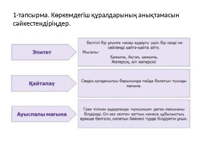 1-тапсырма. Көркемдегіш құралдарының анықтамасын сәйкестендіріңдер.