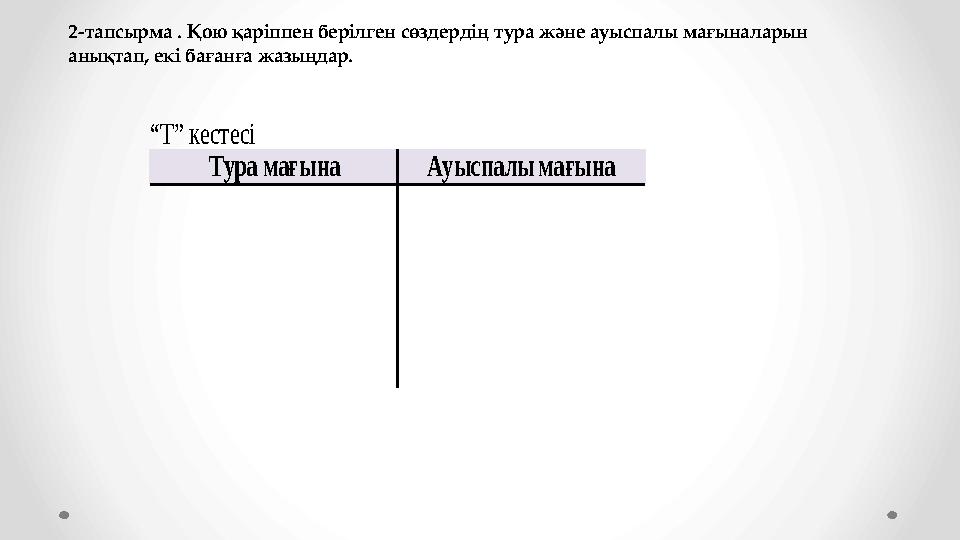 2-тапсырма . Қою қаріппен берілген сөздердің тура және ауыспалы мағыналарын анықтап, екі бағанға жазыңдар. “Т”кестесі Турамағын