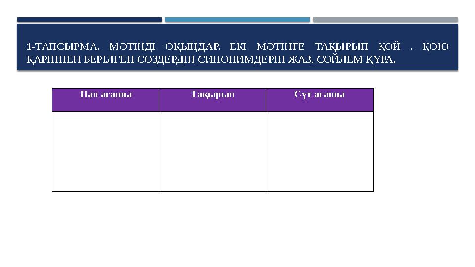 1-ТАПСЫРМА. МӘТІНДІ ОҚЫҢДАР. ЕКІ МӘТІНГЕ ТАҚЫРЫП ҚОЙ . ҚОЮ ҚАРІППЕН БЕРІЛГЕН СӨЗДЕРДІҢ СИНОНИМДЕРІН ЖАЗ, СӨЙЛЕМ ҚҰРА. Нан ағашы