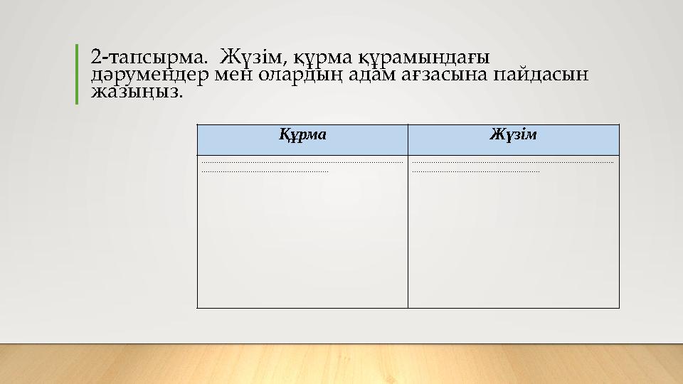 2-тапсырма. Жүзім, құрма құрамындағы дәрумендер мен олардың адам ағзасына пайдасын жазыңыз. Құрма Жүзім .....................