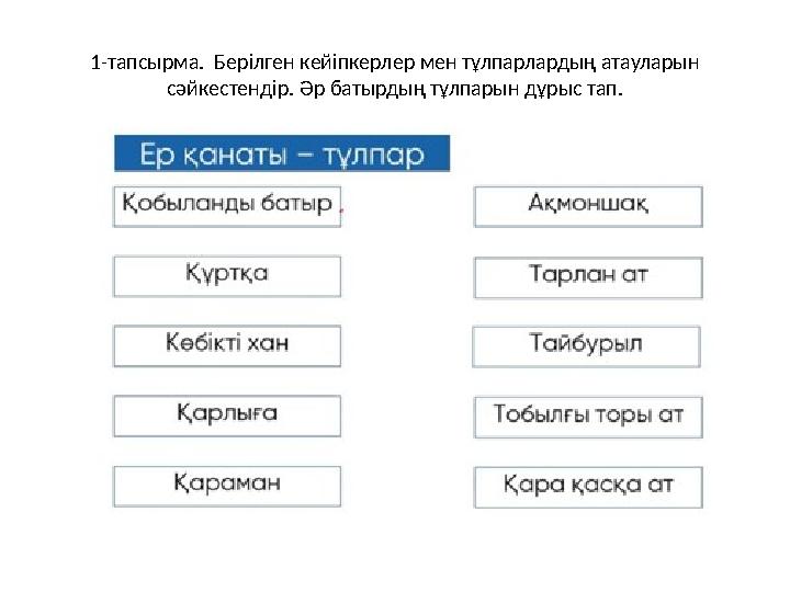1-тапсырма. Берілген кейіпкерлер мен тұлпарлардың атауларын сәйкестендір. Әр батырдың тұлпарын дұрыс тап.