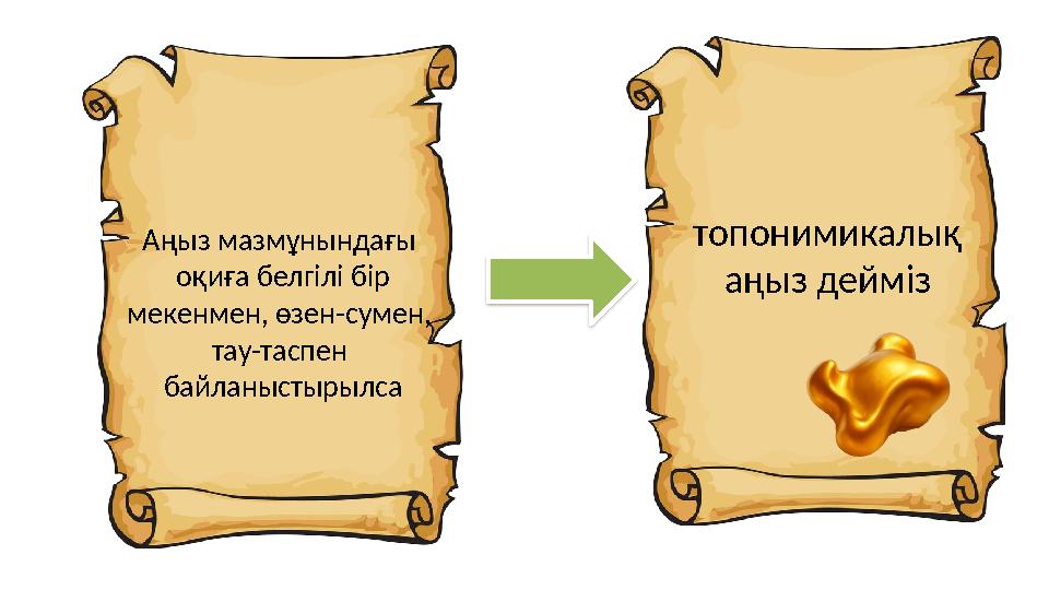 Аңыз мазмұнындағы оқиға белгілі бір мекенмен, өзен-сумен, тау-таспен байланыстырылса топонимикалық аңыз дейміз