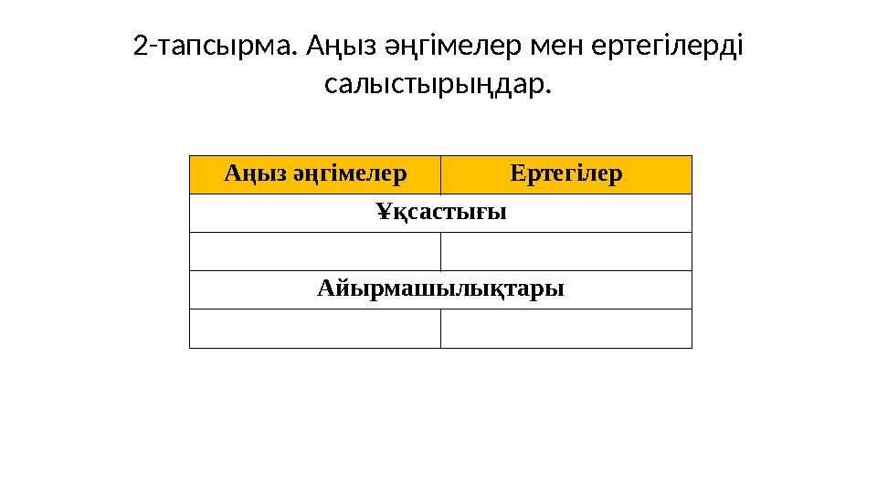2-тапсырма. Аңыз әңгімелер мен ертегілерді салыстырыңдар. Аңыз әңгімелер Ертегілер Ұқсастығы Айырмашылықтары