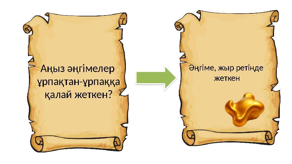 Аңыз әңгімелер ұрпақтан-ұрпаққа қалай жеткен? Әңгіме, жыр ретінде жеткен