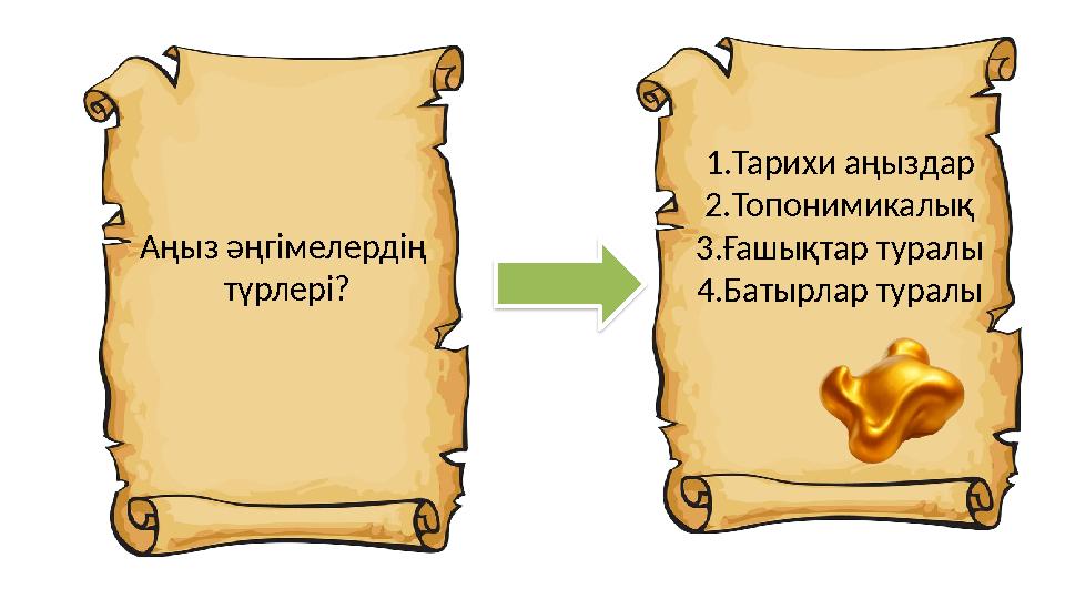 Аңыз әңгімелердің түрлері? 1.Тарихи аңыздар 2.Топонимикалық 3.Ғашықтар туралы 4.Батырлар туралы