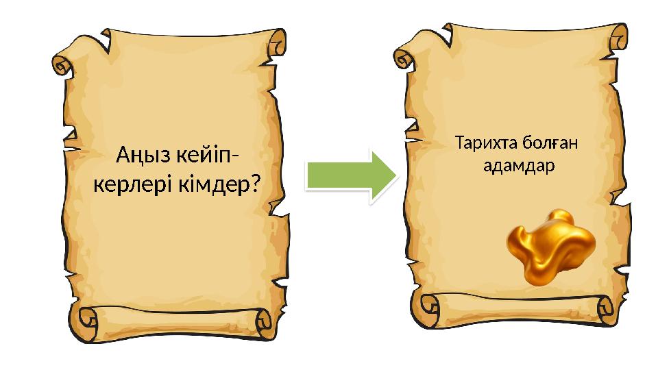 Аңыз кейіп- керлері кімдер? Тарихта болған адамдар