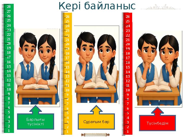 Барлығы түсінікті Сұрағым бар Түсінбедім 1 2 3 4 5 6 7 8 9 10 11 12 13 14 15 16 17 18 19 20 21 22 23 24 25 26 27 28 1 2 3 4 5 6