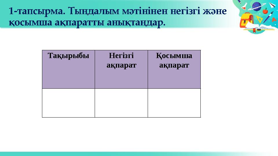 1-тапсырма. Тыңдалым мәтінінен негізгі және қосымша ақпаратты анықтаңдар. Тақырыбы Негізгі ақпарат Қосымша ақпарат
