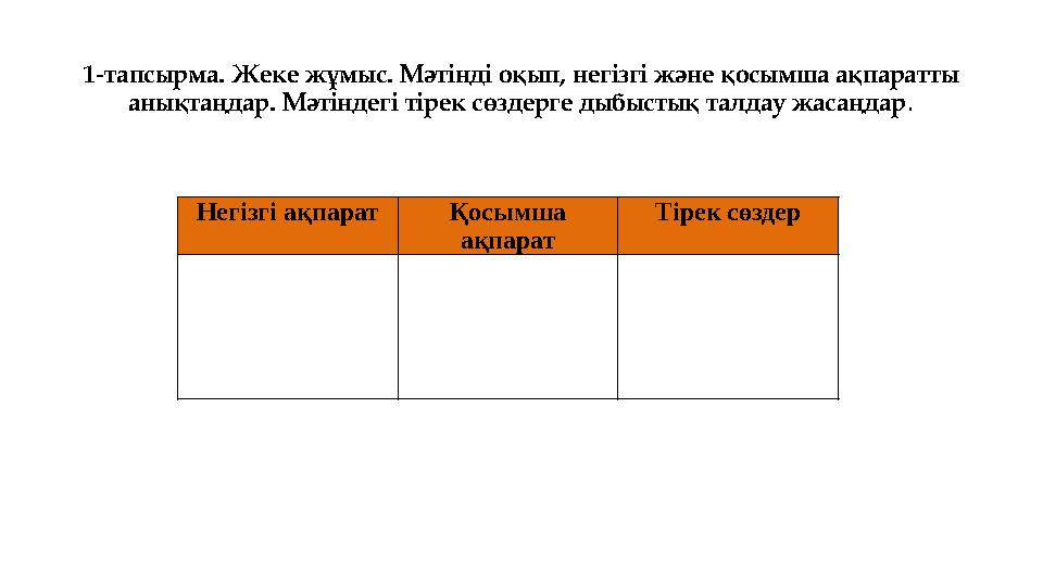 1-тапсырма. Жеке жұмыс. Мәтінді оқып, негізгі және қосымша ақпаратты анықтаңдар. Мәтіндегі тірек сөздерге дыбыстық талдау жасаң