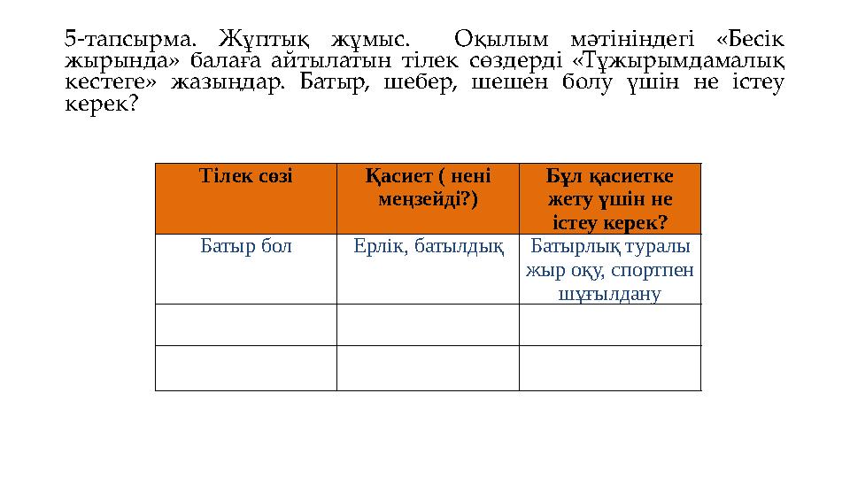 5-тапсырма. Жұптық жұмыс. Оқылым мәтініндегі «Бесік жырында» балаға айтылатын тілек сөздерді «Тұжырымдамалық кестеге» жазыңдар