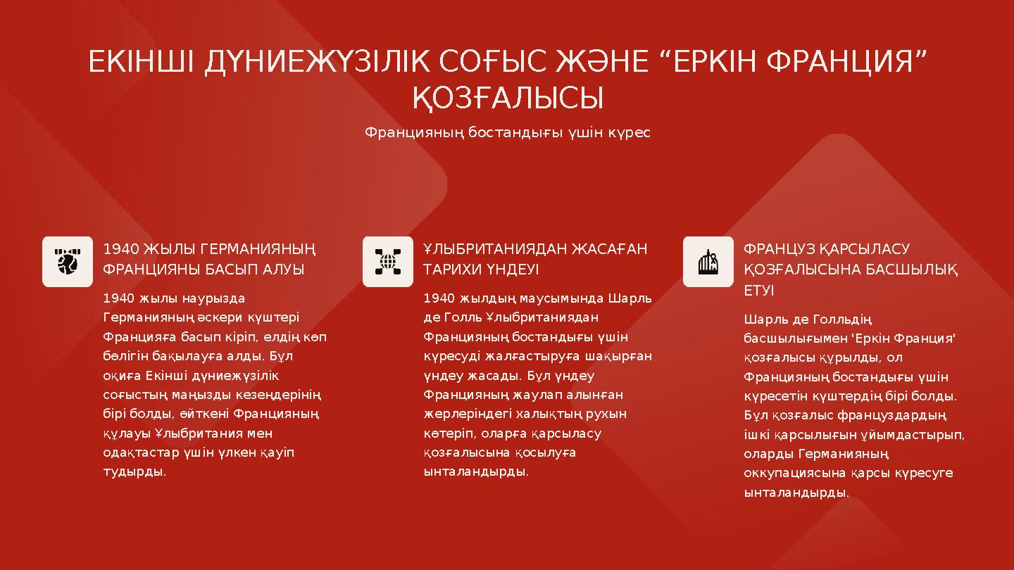 1940 ЖЫЛЫ ГЕРМАНИЯНЫҢ ФРАНЦИЯНЫ БАСЫП АЛУЫ 1940 жылы наурызда Германияның әскери күштері Францияға басып кіріп, елдің көп бө