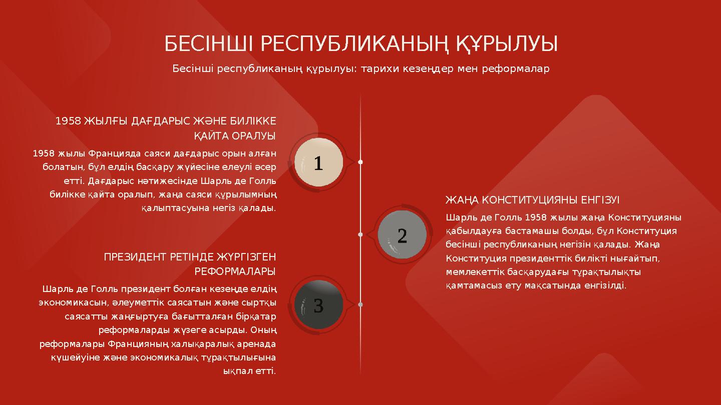 1958 ЖЫЛҒЫ ДАҒДАРЫС ЖӘНЕ БИЛІККЕ ҚАЙТА ОРАЛУЫ 1958 жылы Францияда саяси дағдарыс орын алған болатын, бұл елдің басқару жүйесін
