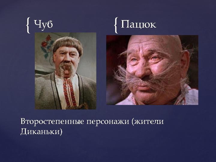 { { Чуб Пацюк Второстепенные персонажи (жители Диканьки)