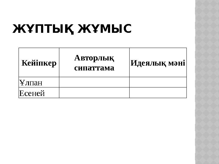 ЖҰПТЫҚ ЖҰМЫС Кейіпкер Авторлық сипаттама Идеялық мәні Ұлпан Есеней