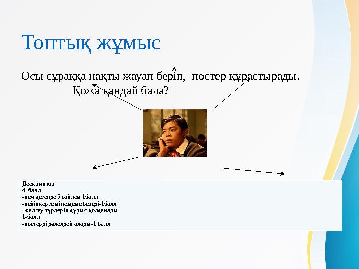 Топтық жұмыс Осы сұраққа нақты жауап беріп, постер құрастырады. Қожа қандай бала? Д