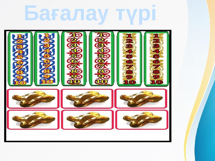 А Бағалау түрі