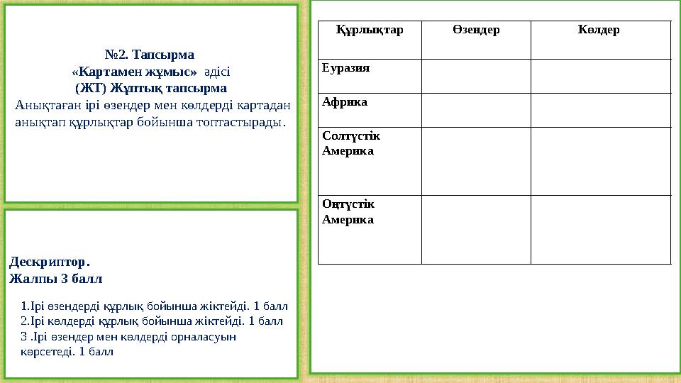 №2. Тапсырма «Картамен жұмыс» әдісі (ЖТ) Жұптық тапсырма Анықтаған ірі өзендер мен көлдерді картадан анықтап құрлықтар бойын