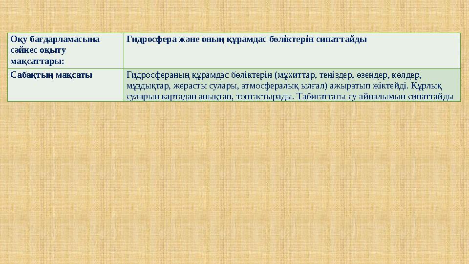 Оқу бағдарламасына сәйкес оқыту мақсаттары: Гидросфера және оның құрамдас бөліктерін сипаттайды Сабақтың мақсаты Гидросфераның
