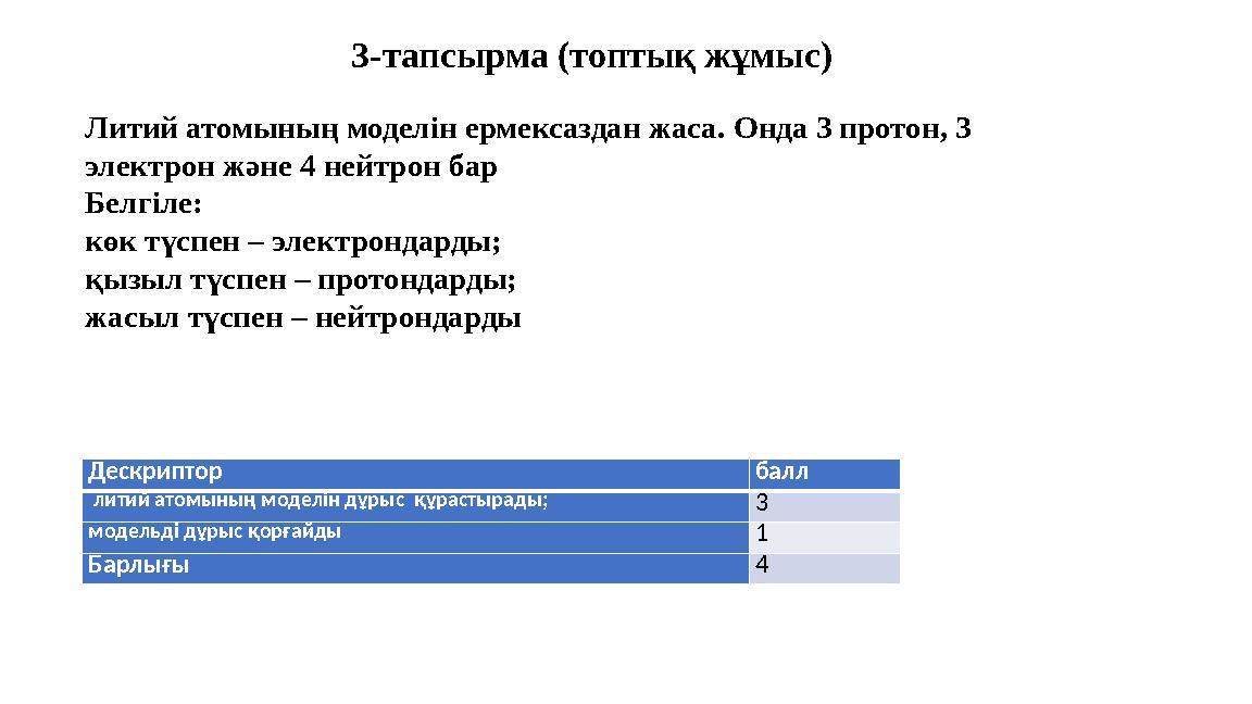 3-тапсырма (топтық жұмыс) Литий атомының моделін ермексаздан жаса. Онда 3 протон, 3 электрон және 4 нейтрон бар Белгіле: көк т
