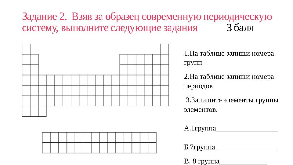 Задание 2. Взяв за образец современную периодическую систему, выполните следующие задания 3 балл 1.На таблице запиш