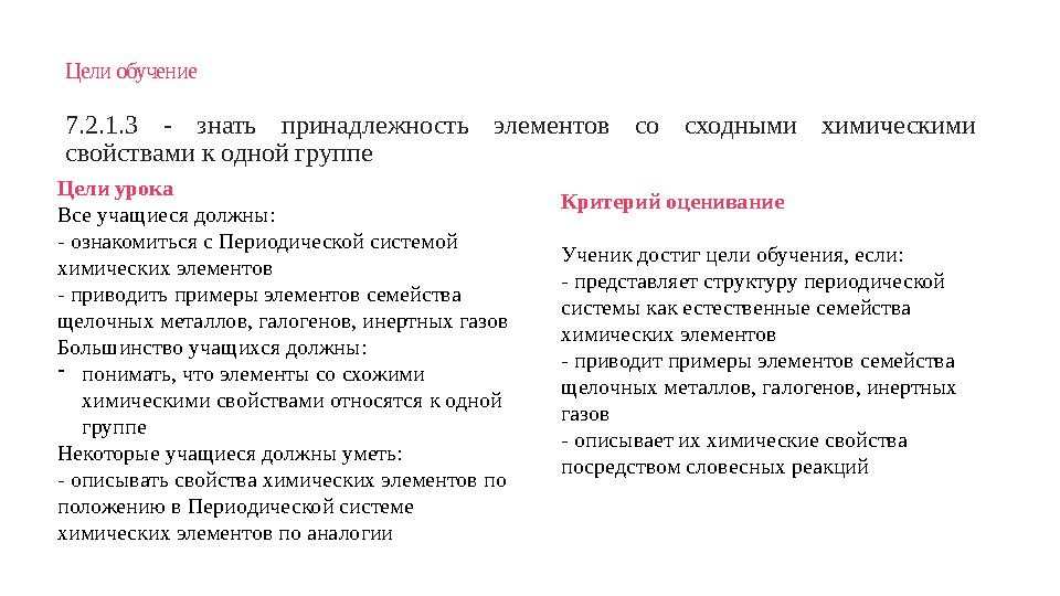 Цели обучение 7.2.1.3 - знать принадлежность элементов со сходными химическими свойствами к одной группе Цели урока Все учащие