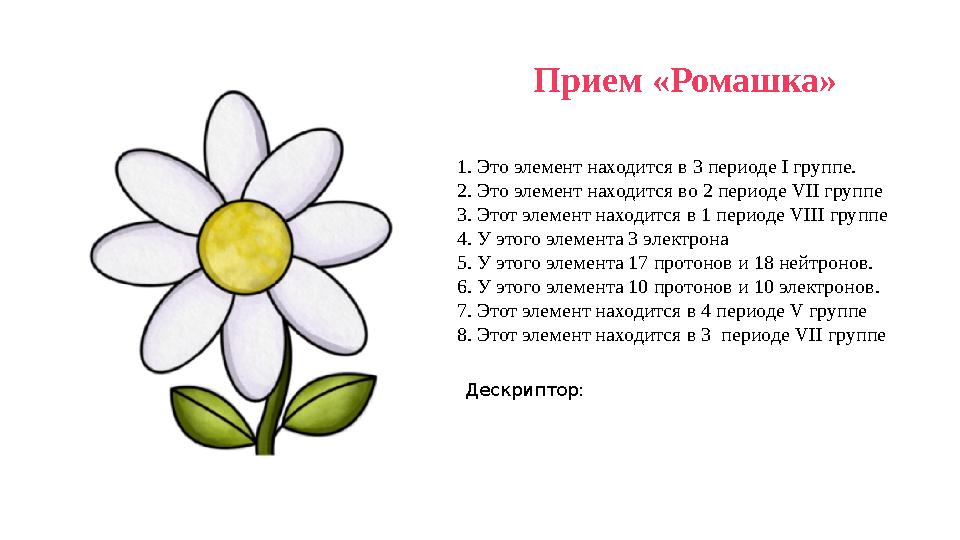 1. Это элемент находится в 3 периоде I группе. 2. Это элемент находится во 2 периоде VII группе 3. Этот элемент находится в 1 пе