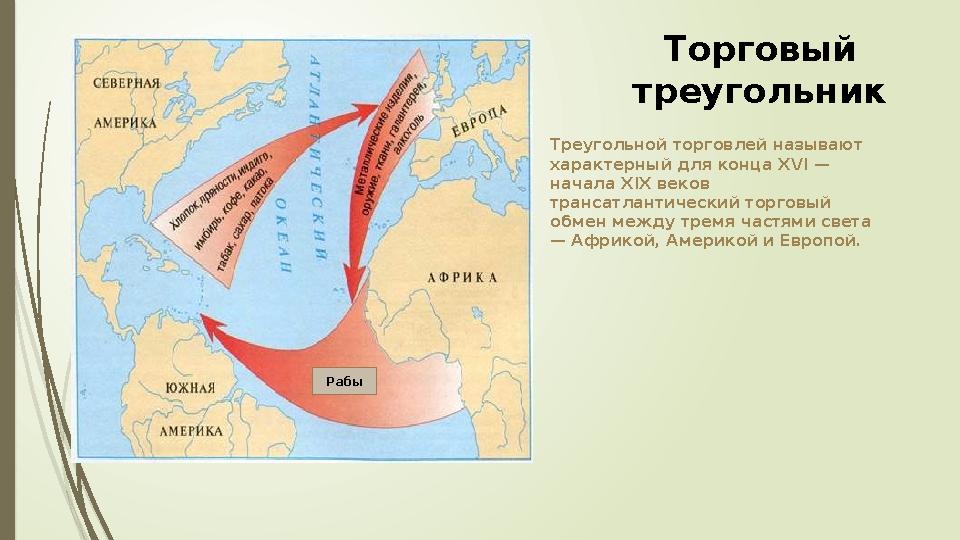 Треугольной торговлей называют характерный для конца XVI — начала XIX веков трансатлантический торговый обмен между тремя ча