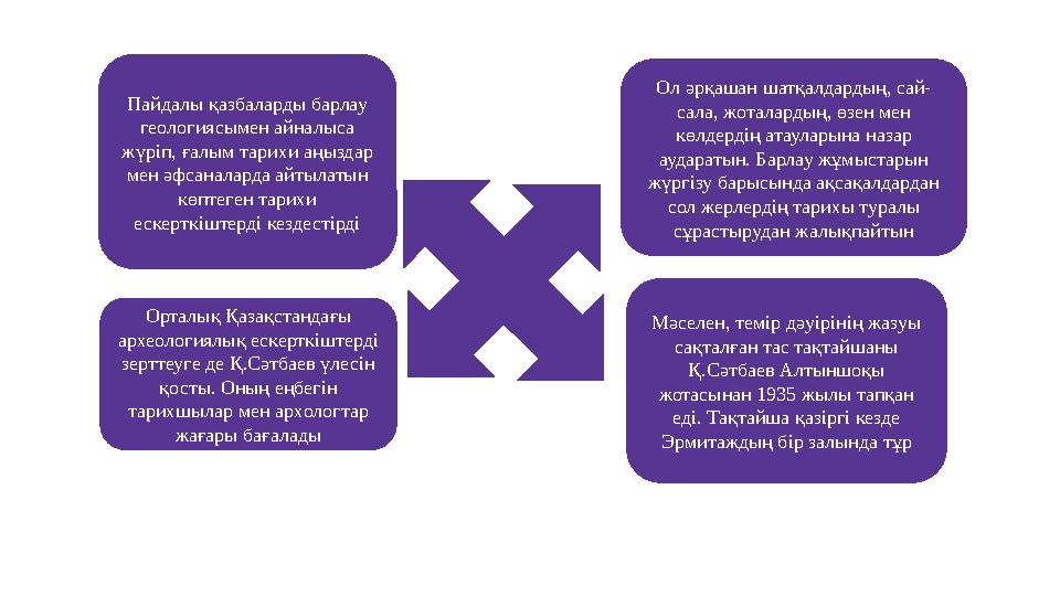 Пайдалы қазбаларды барлау геологиясымен айналыса жүріп, ғалым тарихи аңыздар мен әфсаналарда айтылатын көптеген тарихи еске