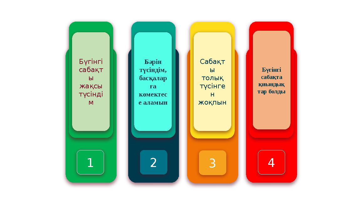 1 2 3 4 Бүгінгі сабақта қиындық тар болды Бәрін түсіндім, басқалар ға көмектес е аламын Бүгінгі сабақт ы жақсы түсінді м
