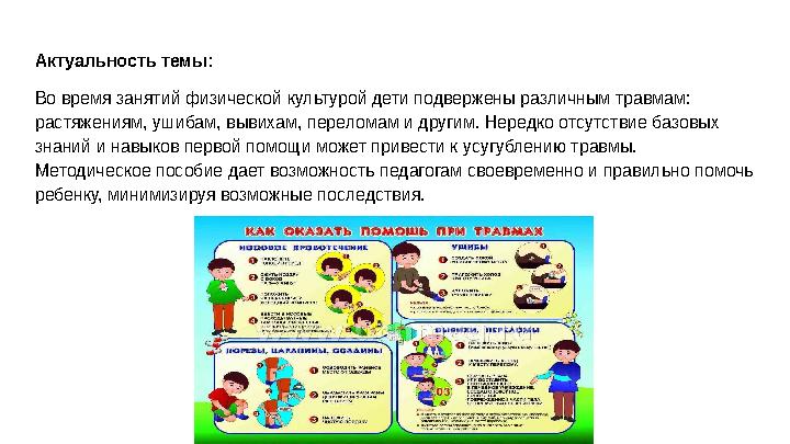 Актуальность темы: Во время занятий физической культурой дети подвержены различным травмам: растяжениям, ушибам, вывихам, перел