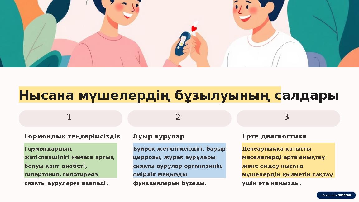 Нысана мүшелердің бұзылуының салдары 1 Гормондық теңгерімсіздік Гормондардың жетіспеушілігі немесе артық болуы қант диабеті,