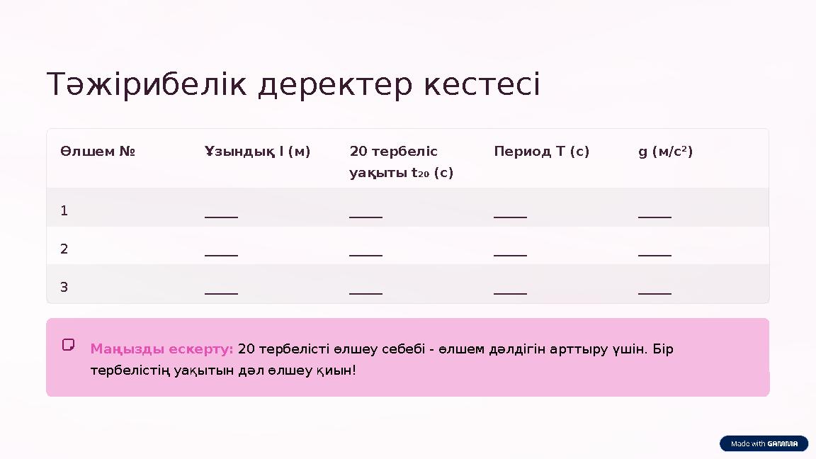 Тәжірибелік деректер кестесі Өлшем № Ұзындық l (м) 20 тербеліс уақыты t₂₀ (с) Период T (с) g (м/с²) 1 _____ _____ _____ ___