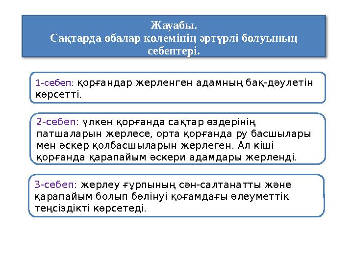 Жауабы. Сақтарда обалар көлемінің әртүрлі болуының себептері. 1-себеп: қорғандар жерленген адамның бақ-дәулетін көрсетті. 2
