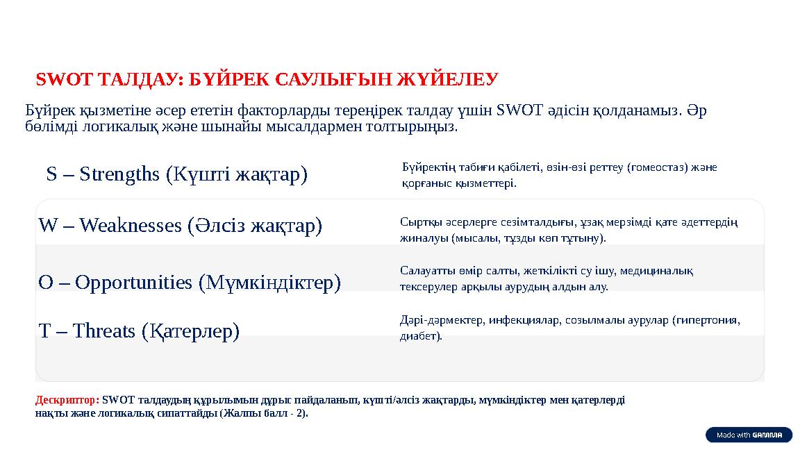 SWOT ТАЛДАУ: БҮЙРЕК САУЛЫҒЫН ЖҮЙЕЛЕУ Бүйрек қызметіне әсер ететін факторларды тереңірек талдау үшін SWOT әдісін қолданамыз. Әр
