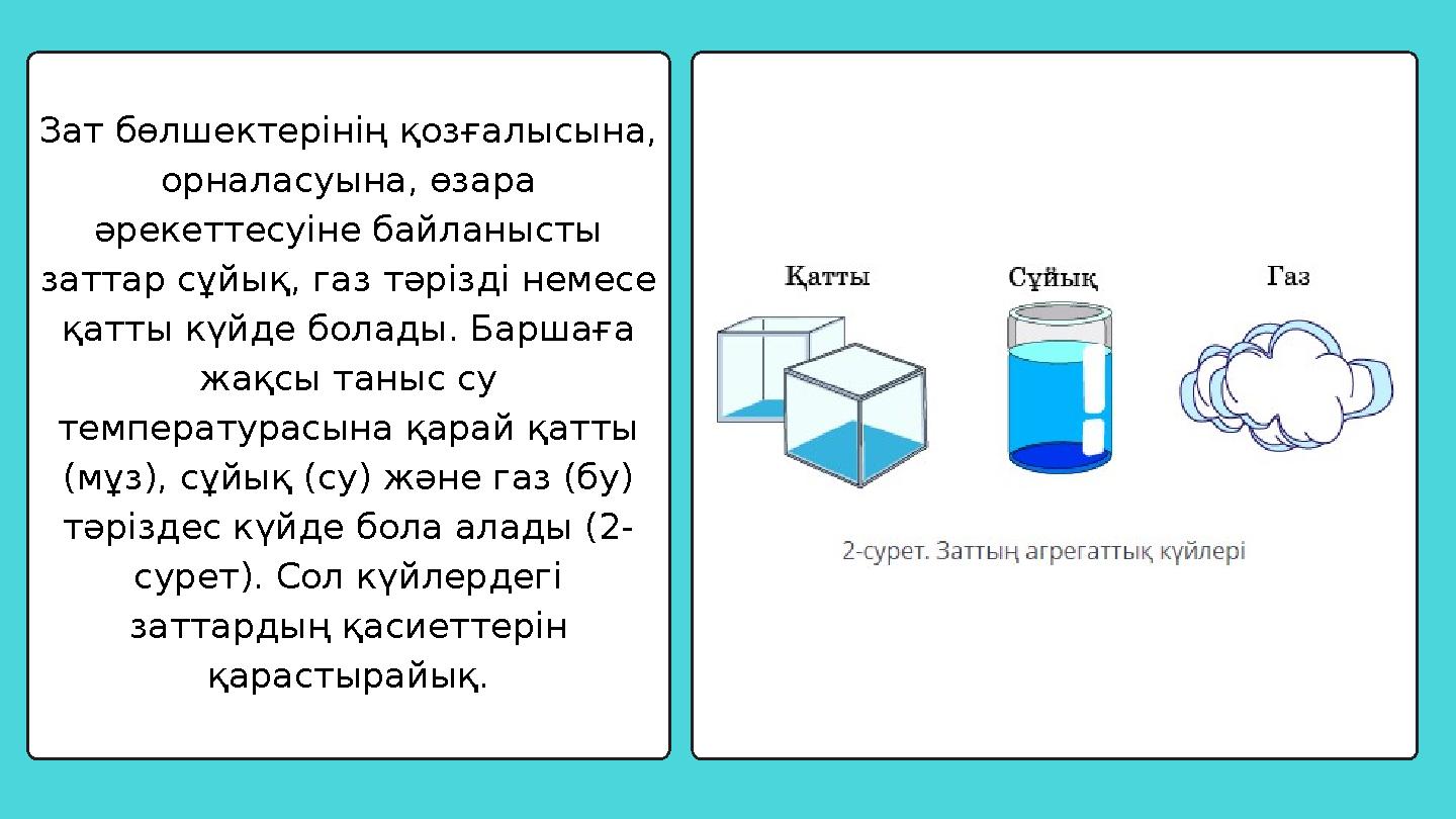 Зат бөлшектерінің қозғалысына, орналасуына, өзара әрекеттесуіне байланысты заттар сұйық, газ тәрізді немесе қатты күйде бола