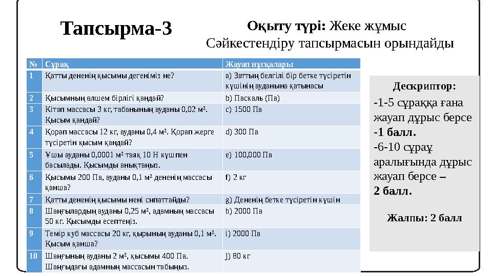 Тапсырма-3 Дескриптор: -1-5 сұраққа ғана жауап дұрыс берсе -1 балл. -6-10 сұраұ аралығында дұрыс жауап берсе – 2 балл. Жал